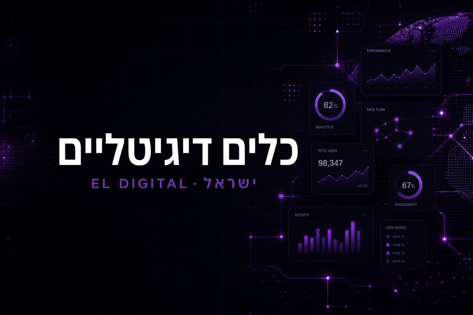 אתר תוכן