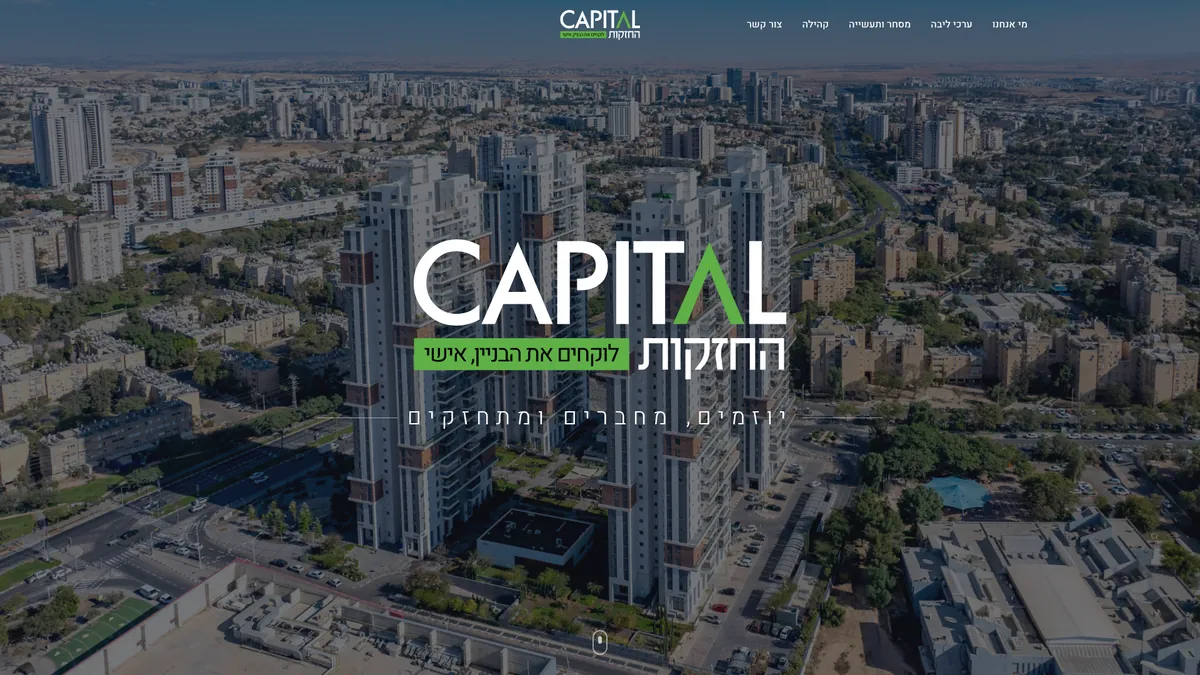 Capital Holdings — Real Estate Capital Holdings — Real Estate