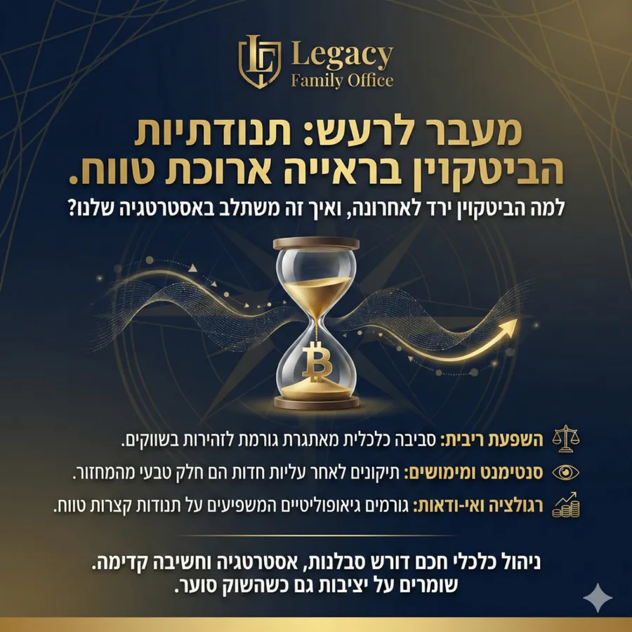 Legacy - ביטקוין